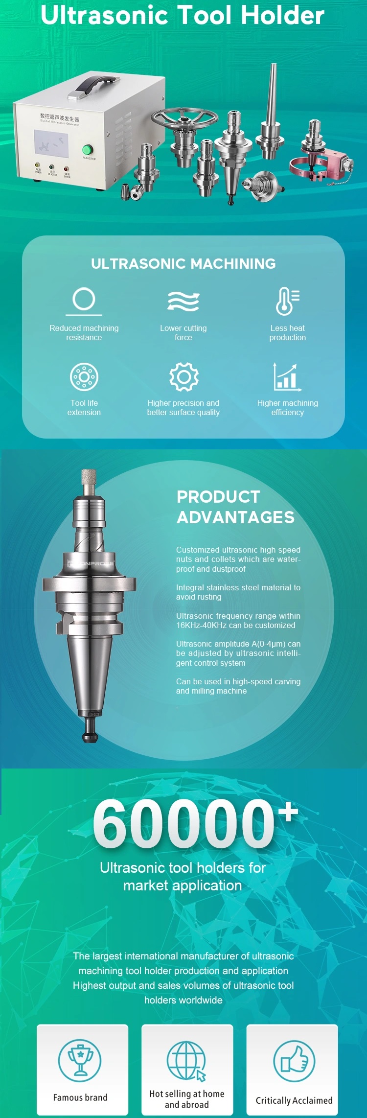 bau-kep-dao-sieu-am-Ultrasonic-Tool-Holder